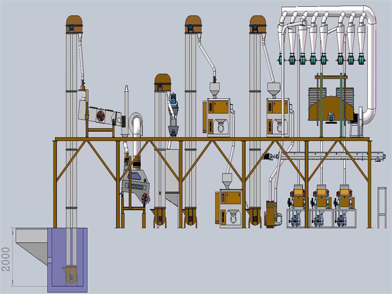 20TPD Maize Flour Mill Plant